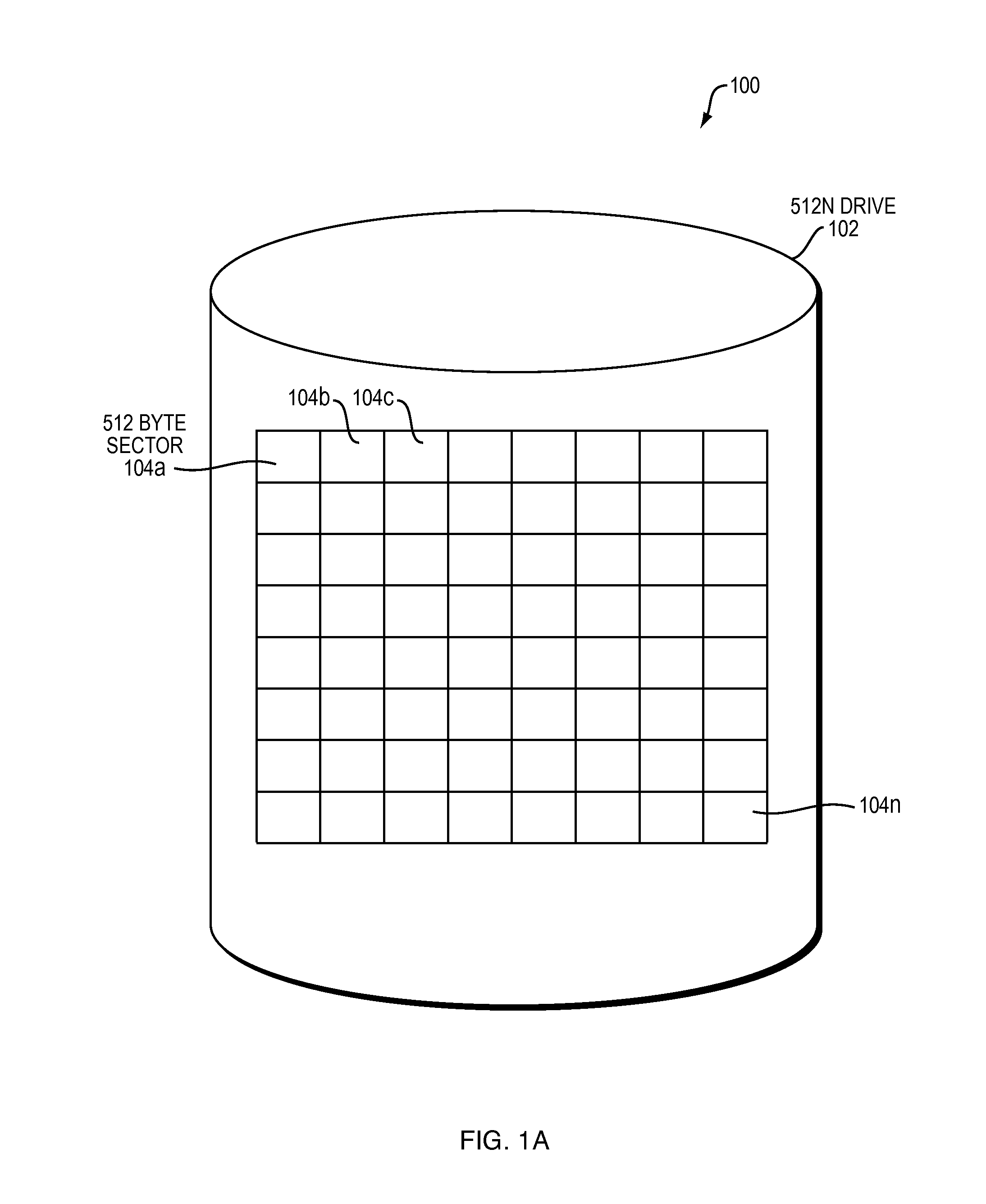 Efficient support for drives with different sector alignments in a raid layout