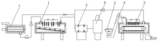 Plasma continuous cracking and vitrification treatment waste liquid equipment and treatment method