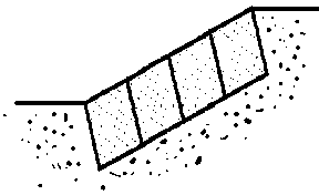 Gabion wall ecology slope protection method of construction waste