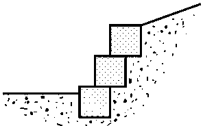 Gabion wall ecology slope protection method of construction waste