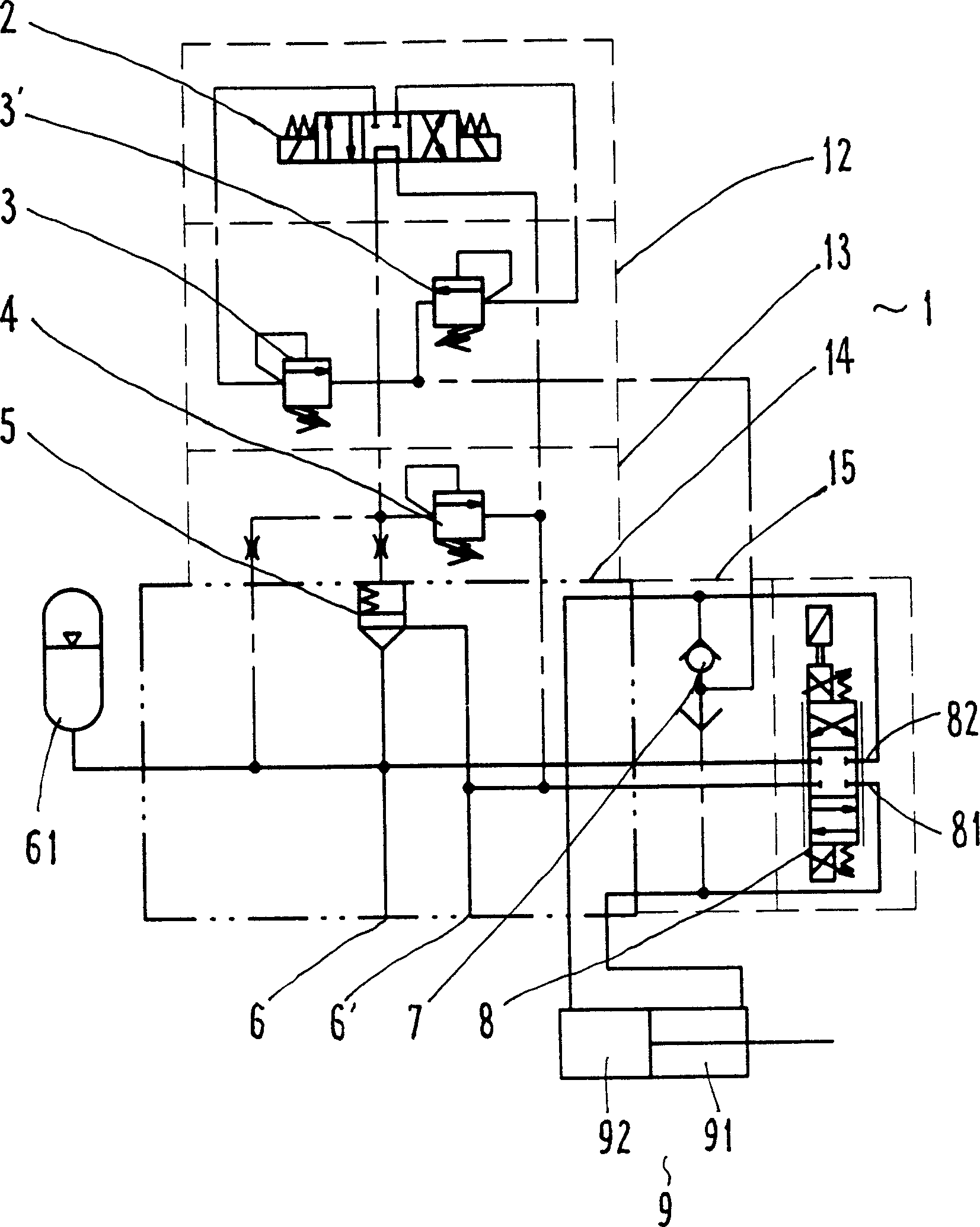 Functional switching set of servo actuator