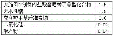 Medicinal ranitidine hydrochloride composition capsule for treating gastric ulcer