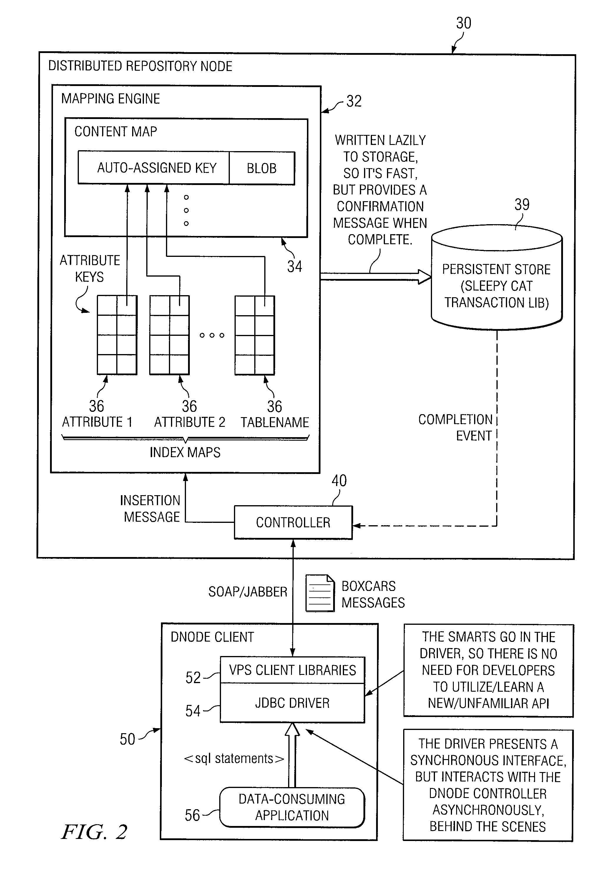 Virtual message persistence service