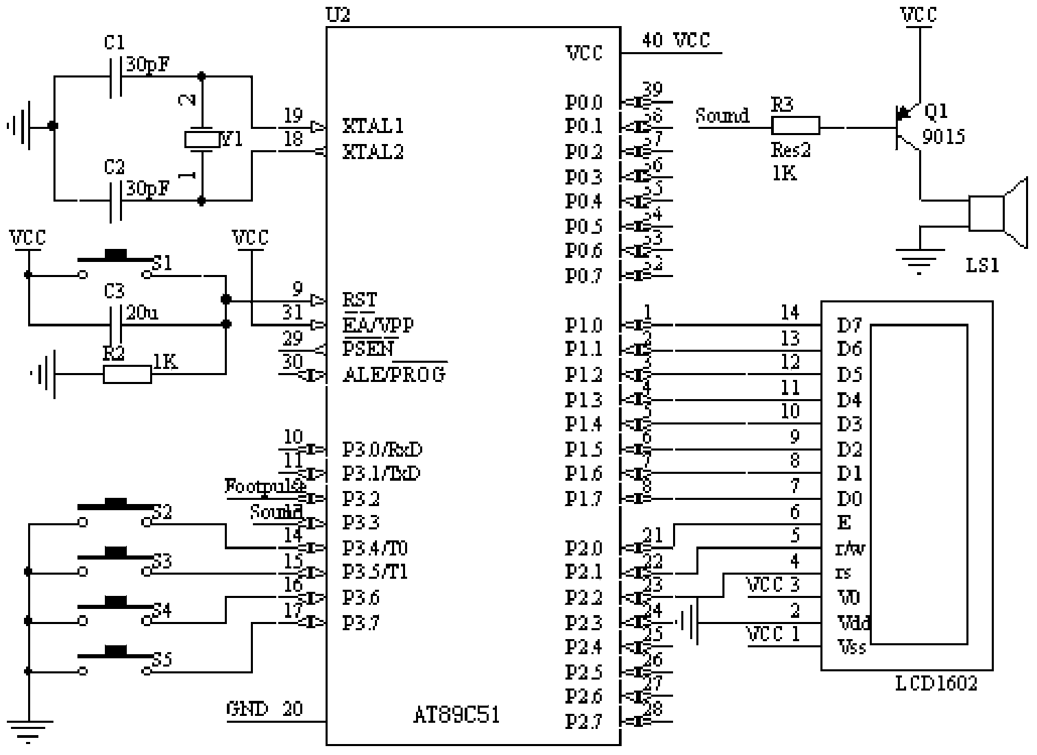 Embedded multifunctional pedometer