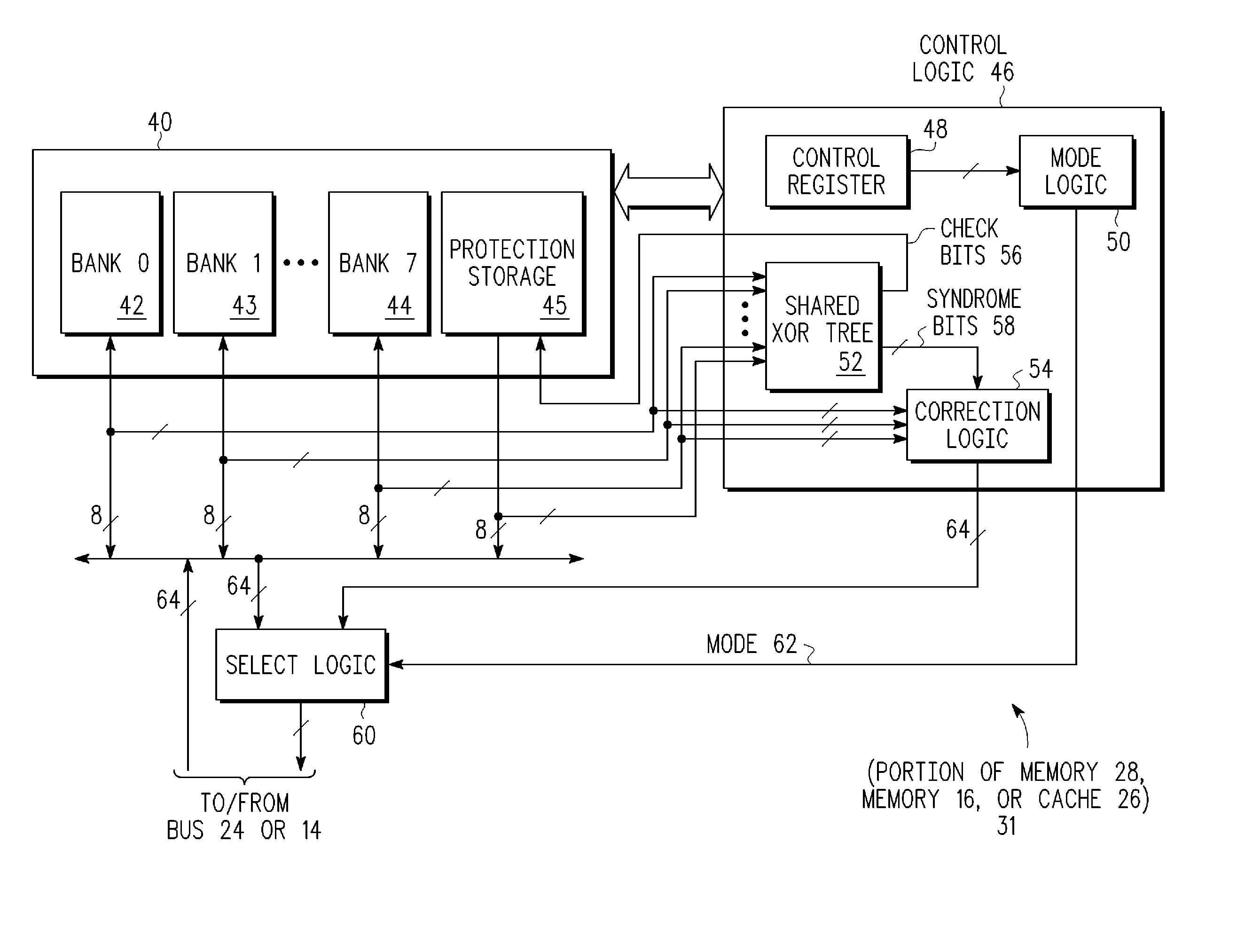 Configurable pipeline based on error detection mode in a data processing system