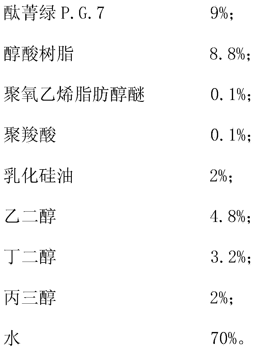 Superfine water-based pigment ink and manufacturing method thereof