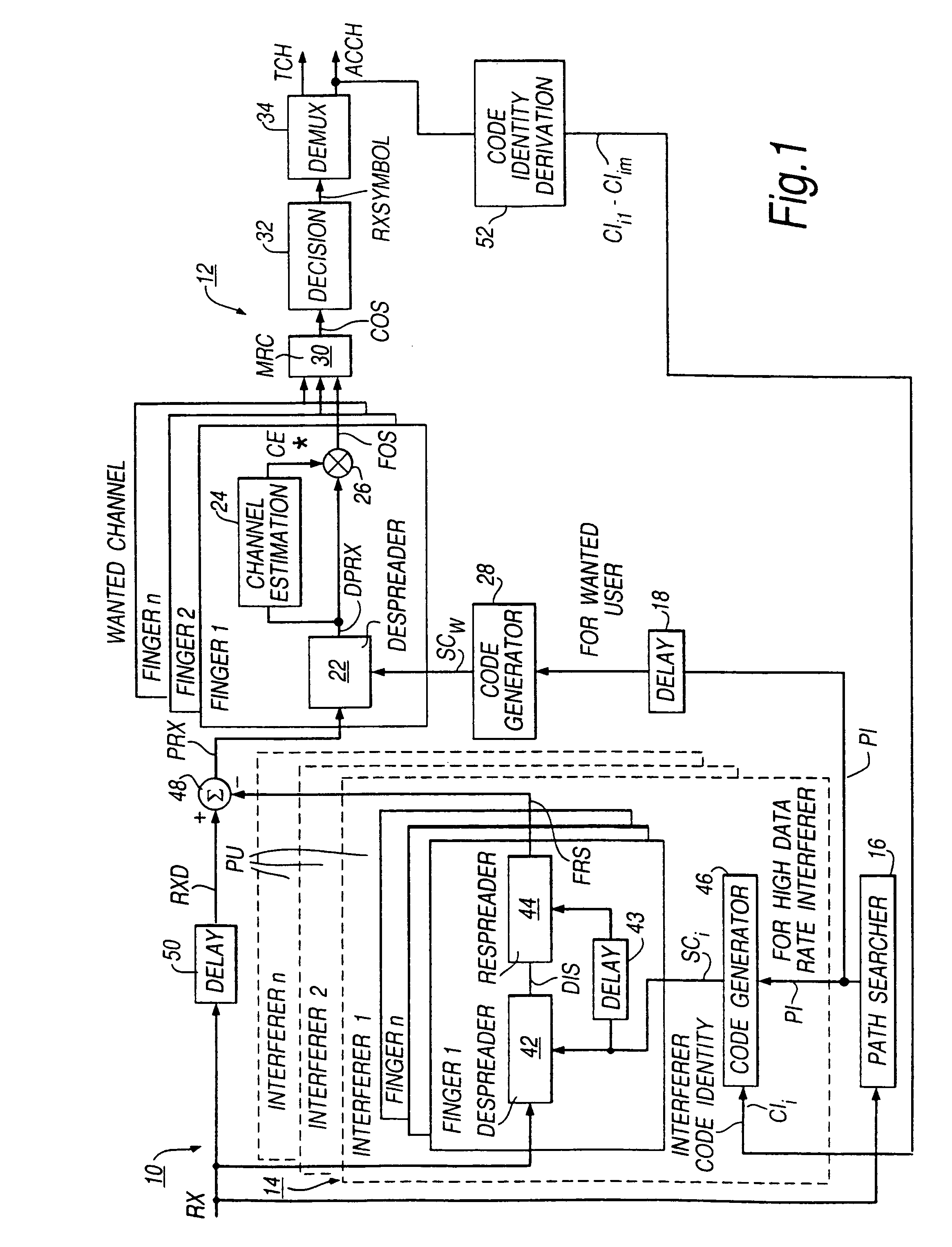 Interference reduction in mobile stations for CDMA mobile communications networks