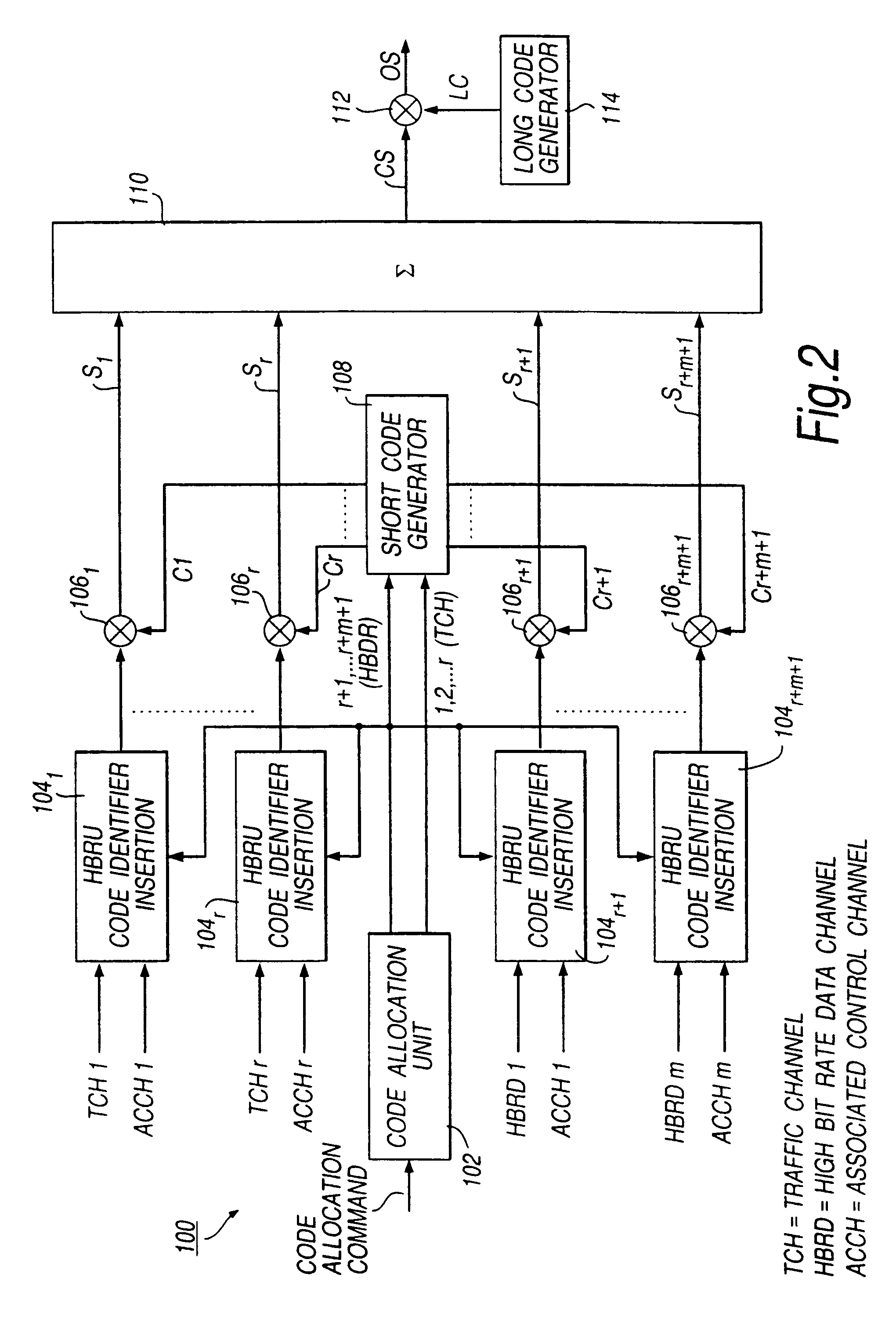 Interference reduction in mobile stations for CDMA mobile communications networks