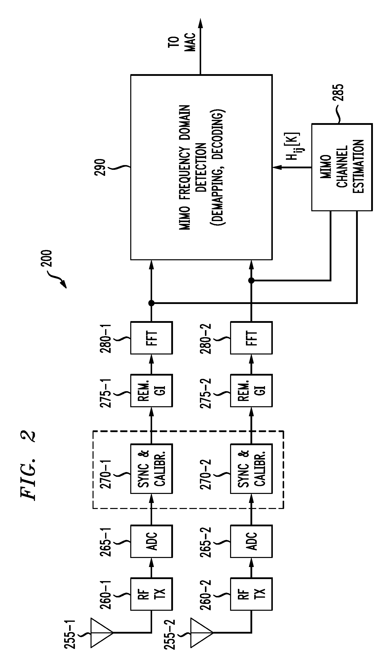 Method and apparatus for improved long preamble formats in a multiple antenna communication system