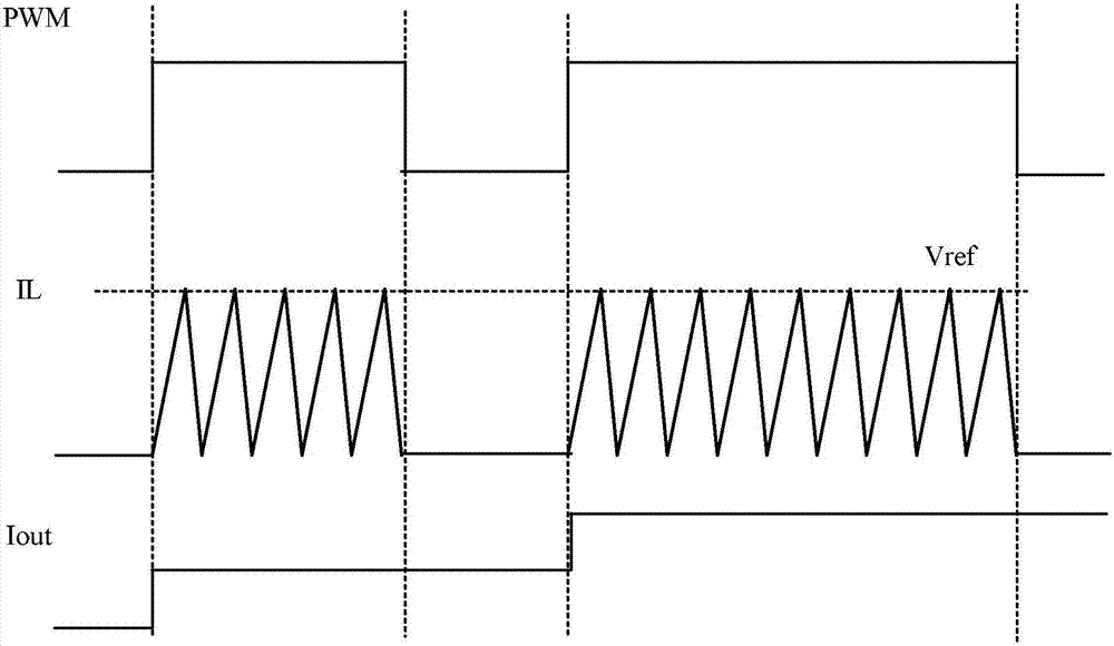 LED drive circuit and control method thereof