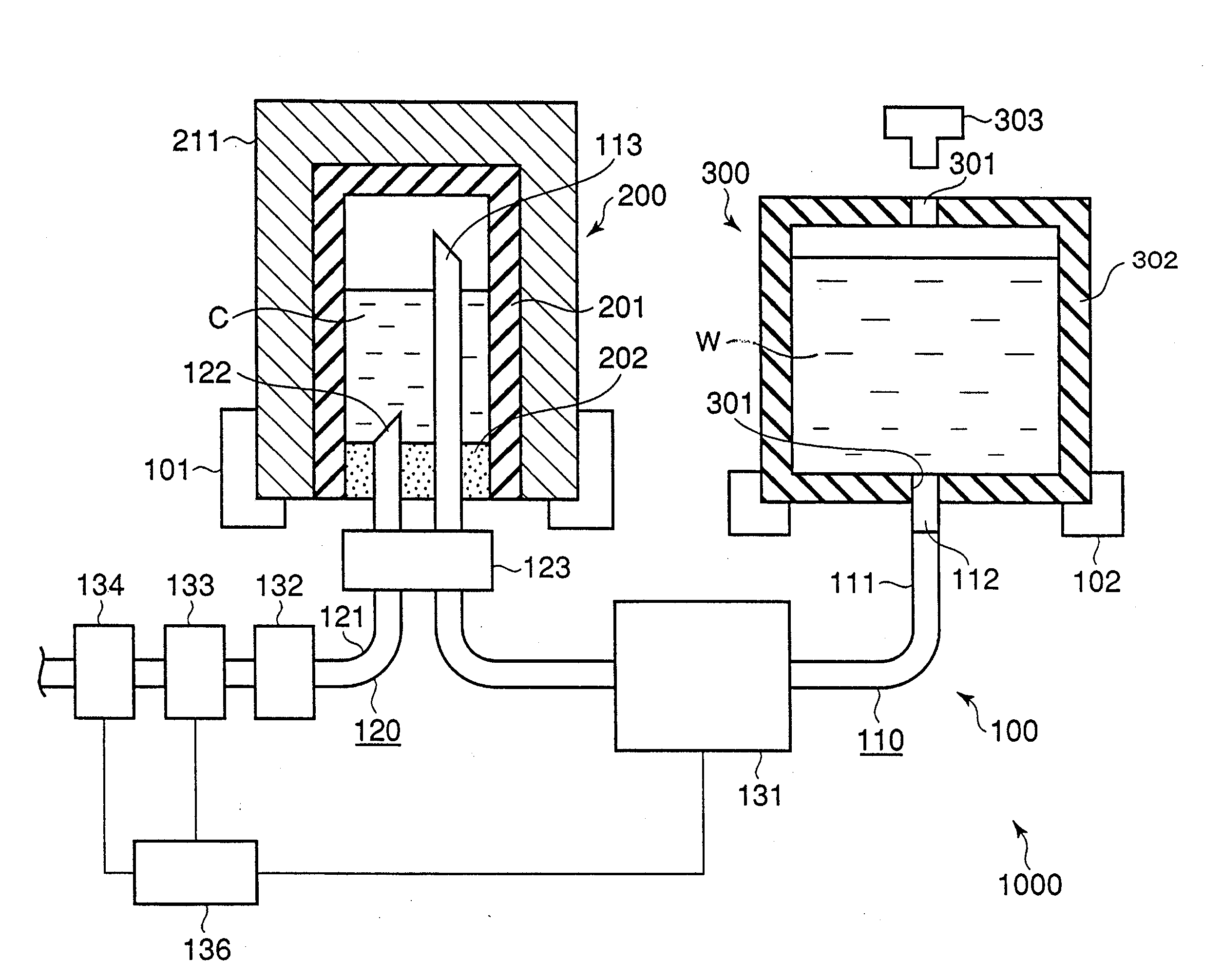 Chemical Liquid Injection System