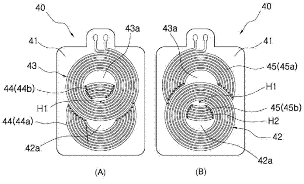 Secondary coil of receiver for non-contact charging system