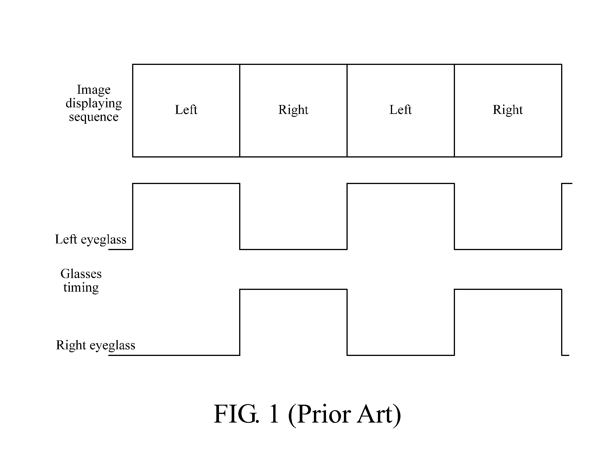 Liquid crystal driving method and apparatus for black frame insertion of image, and liquid crystal display device