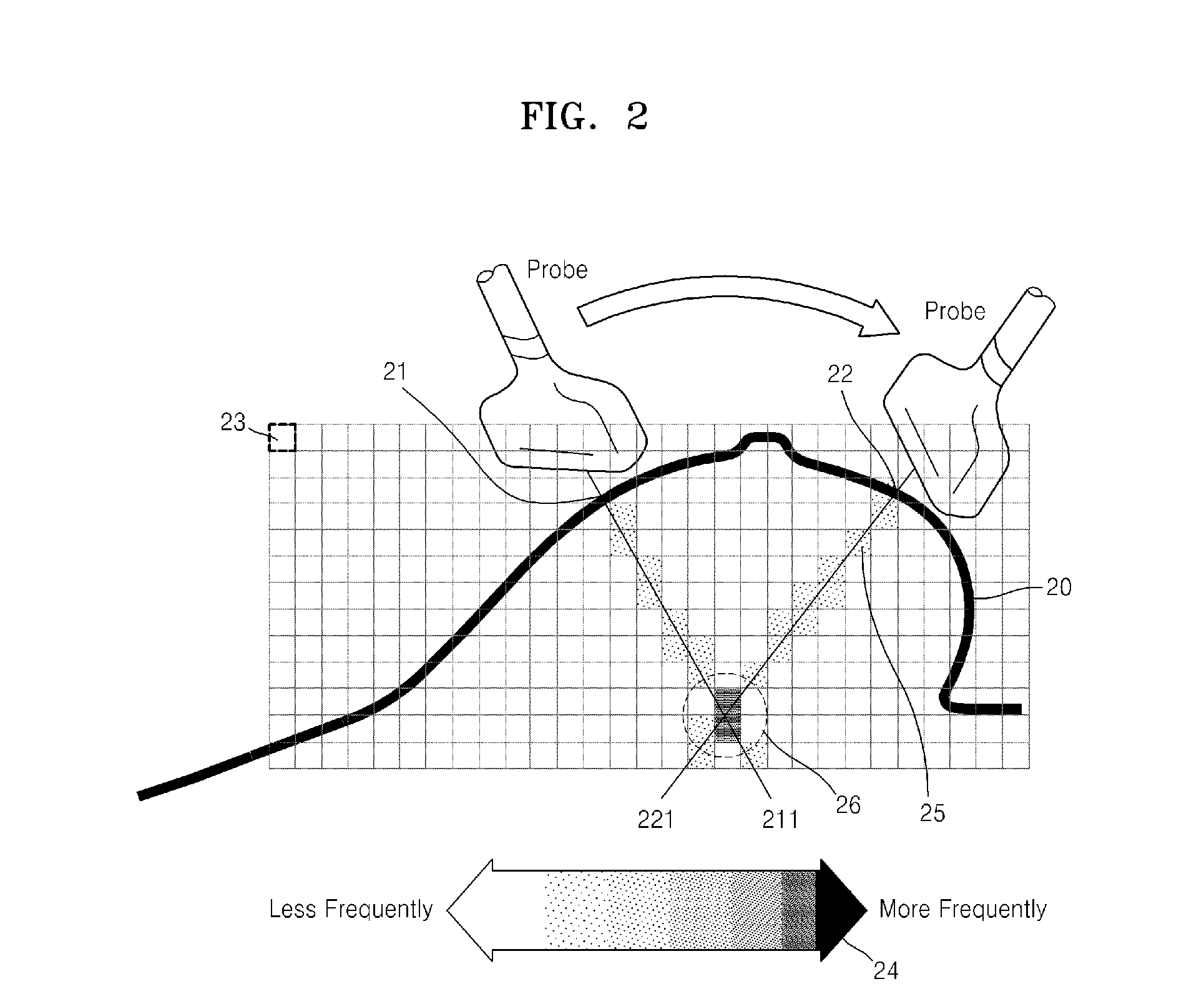 Method of displaying diagnostic image, image processing device, and medical image system for performing the same