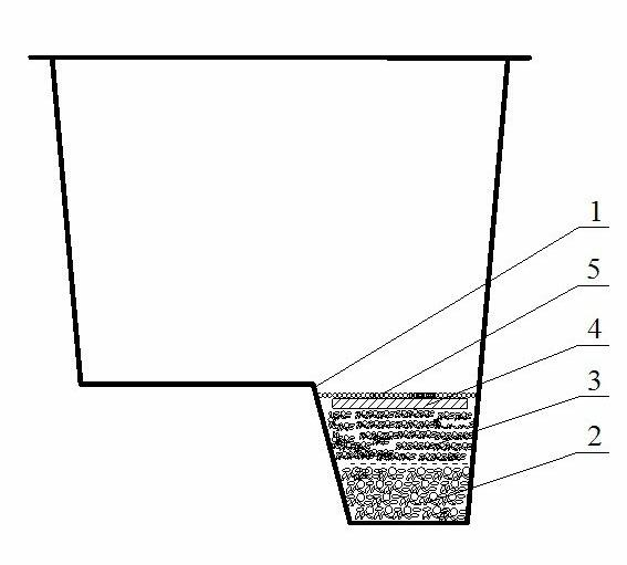 Spheroidizing treatment technology by rush-in method