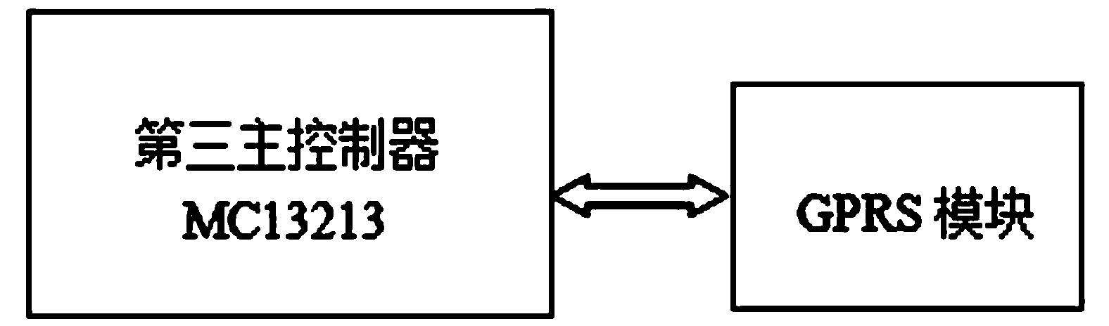 Hazardous area personnel positioning device with wireless sensor network