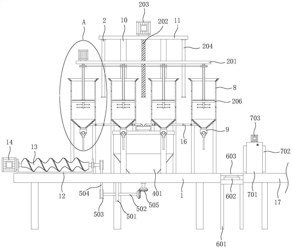 Batch weighing device for producing and processing paste products