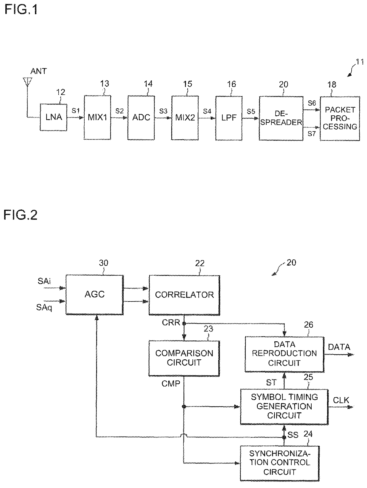 Automatic gain control (AGC) circuit, despreading circuit, and method for reproducing reception data