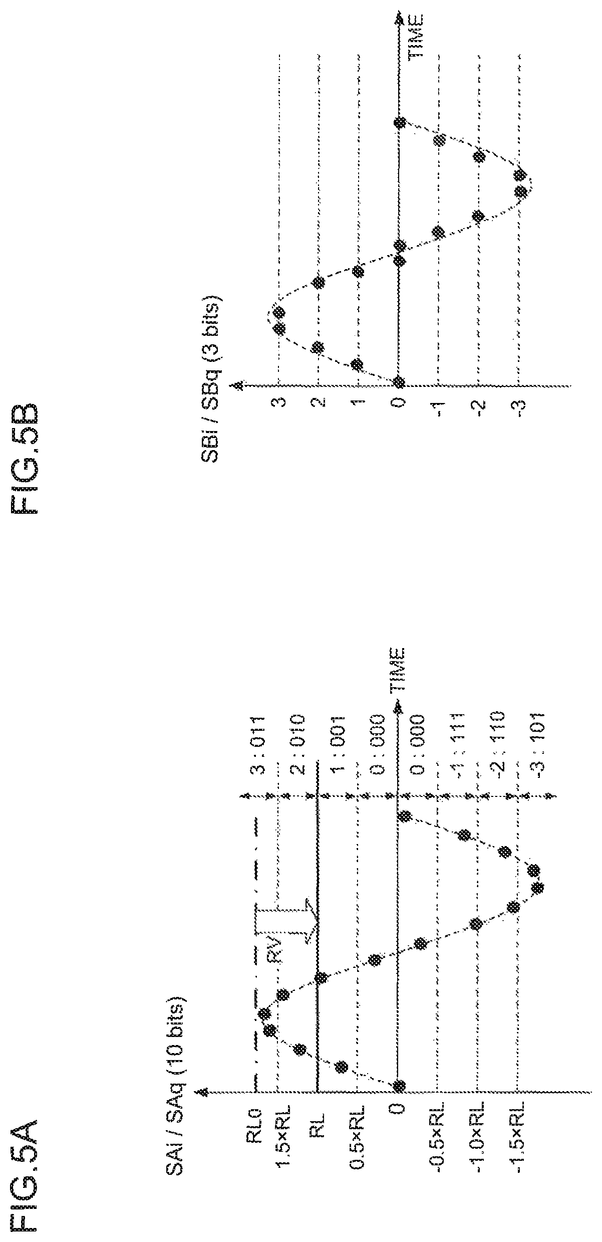 Automatic gain control (AGC) circuit, despreading circuit, and method for reproducing reception data