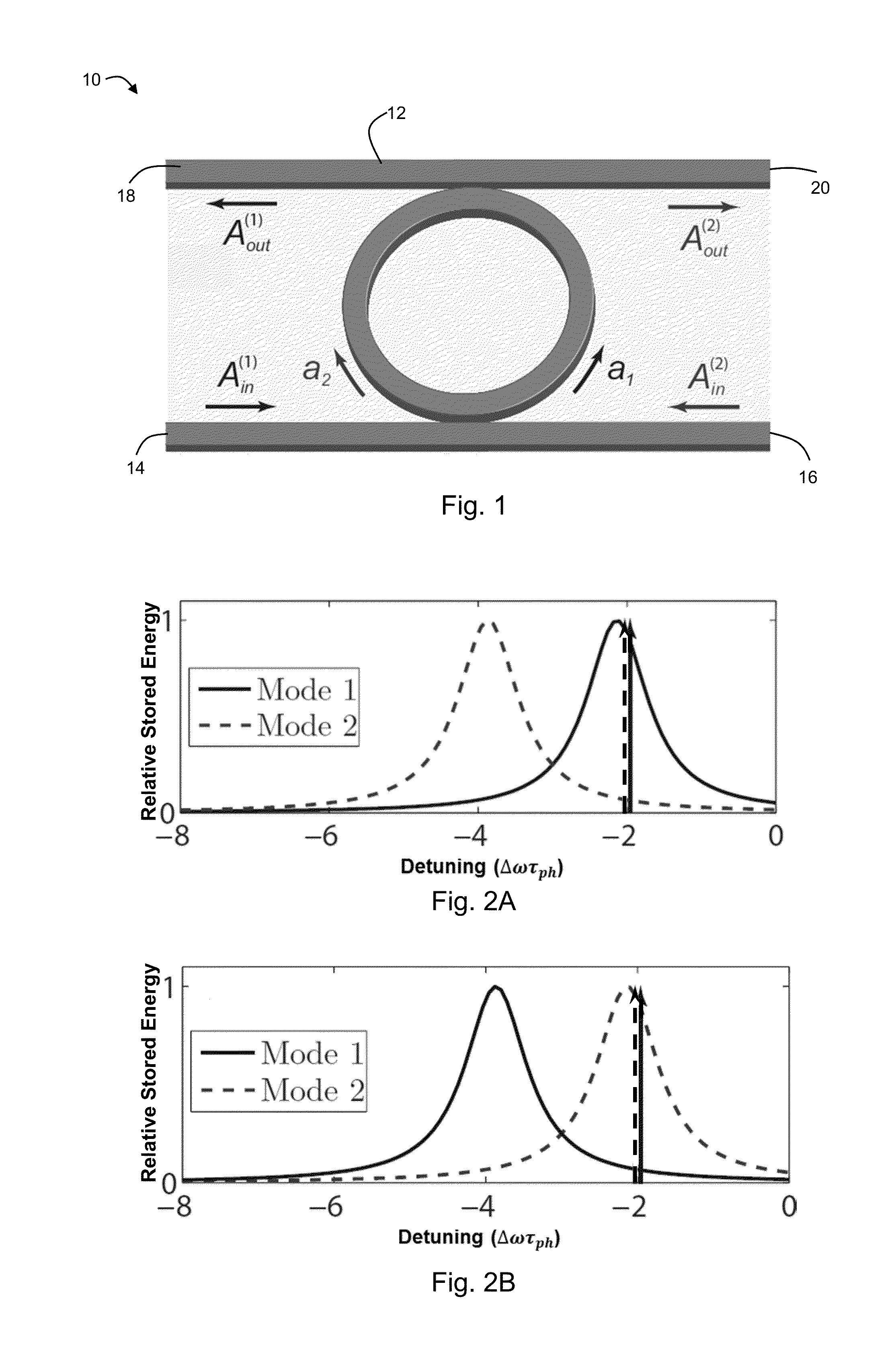 Phase-Switched Optical Flip-Flops Using Two-Input Bistable Resonators and Methods