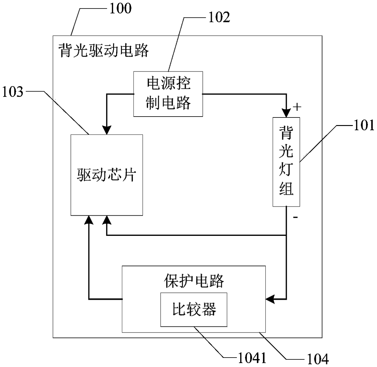 Backlight driving circuit, driving method and display device of display device