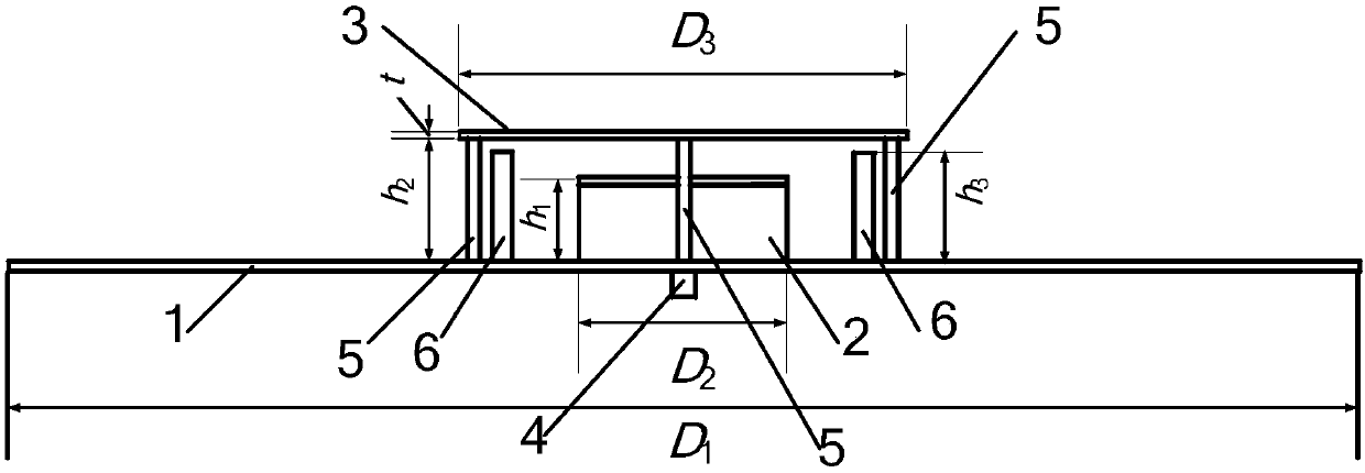 Broadband low-profile vertical polarization omnidirectional antenna