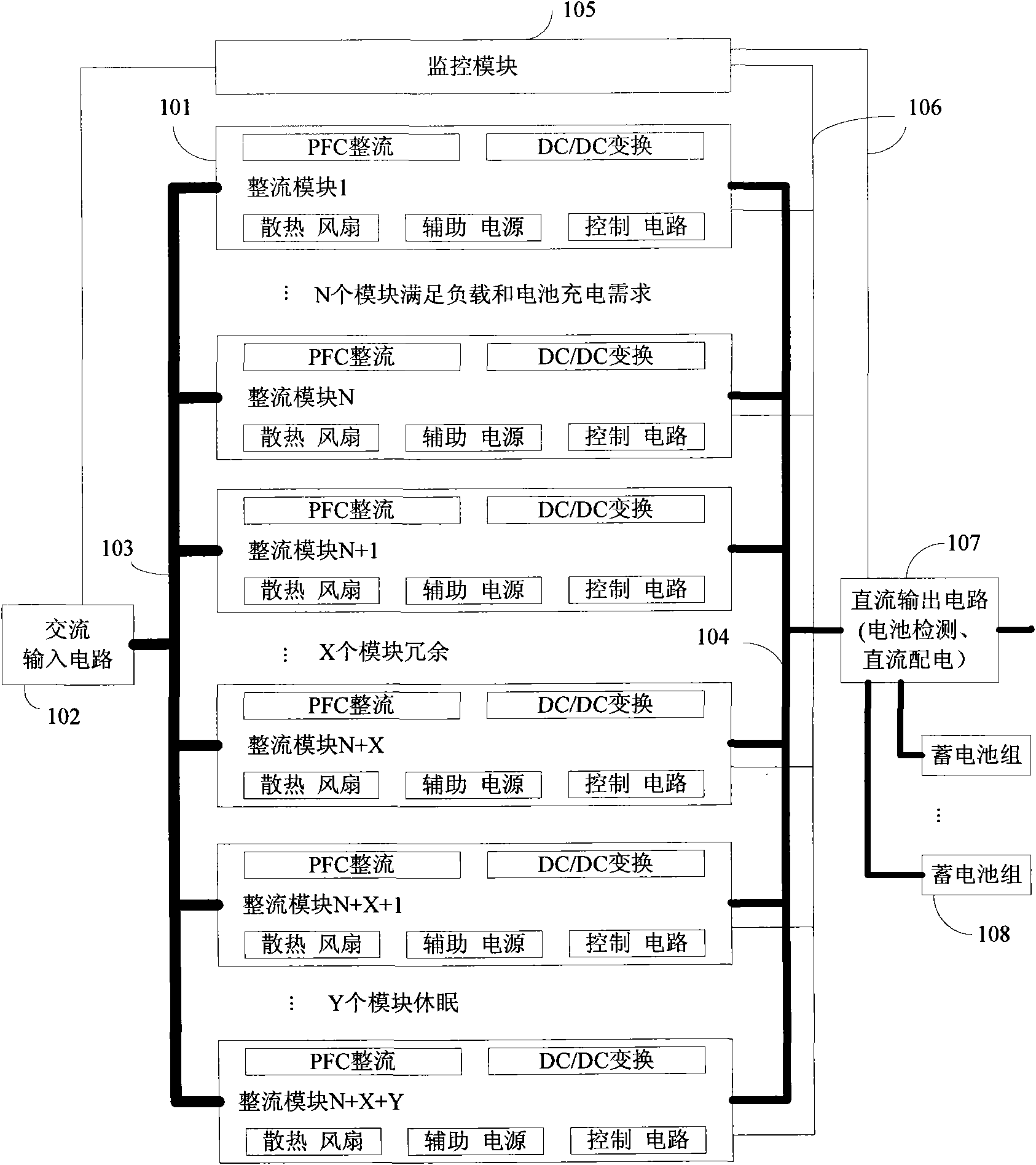 Energy-saving modular high-voltage direct current (DC) power system