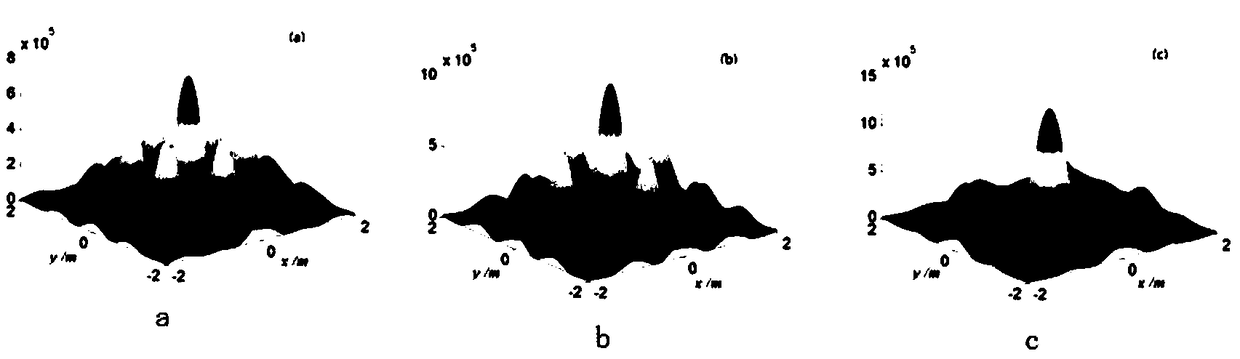 Multi-sub-beam interference semi-active homing laser watermarking guidance method