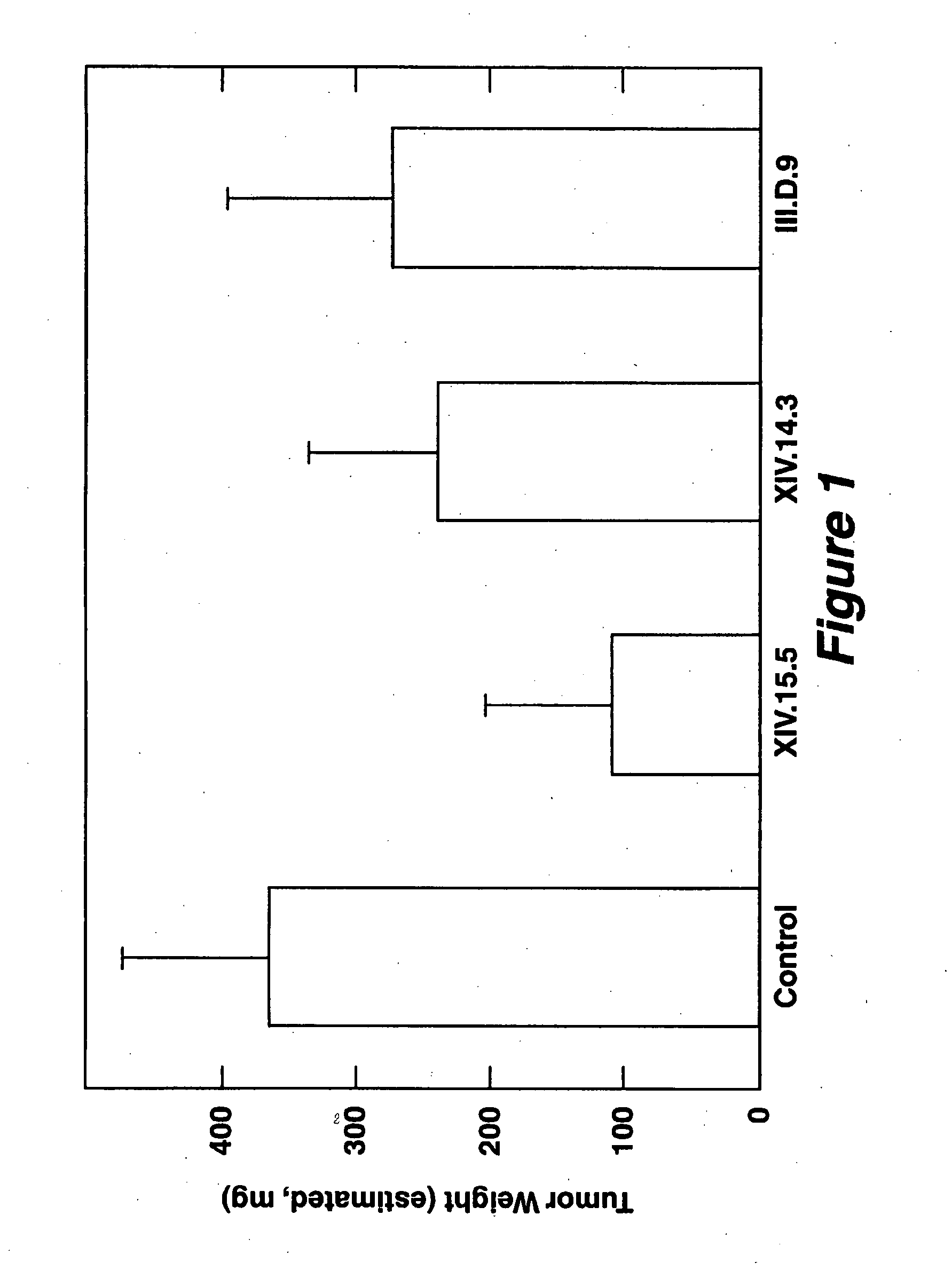 Therapeutic uses of factors which inhibit or neutralize MIF activity