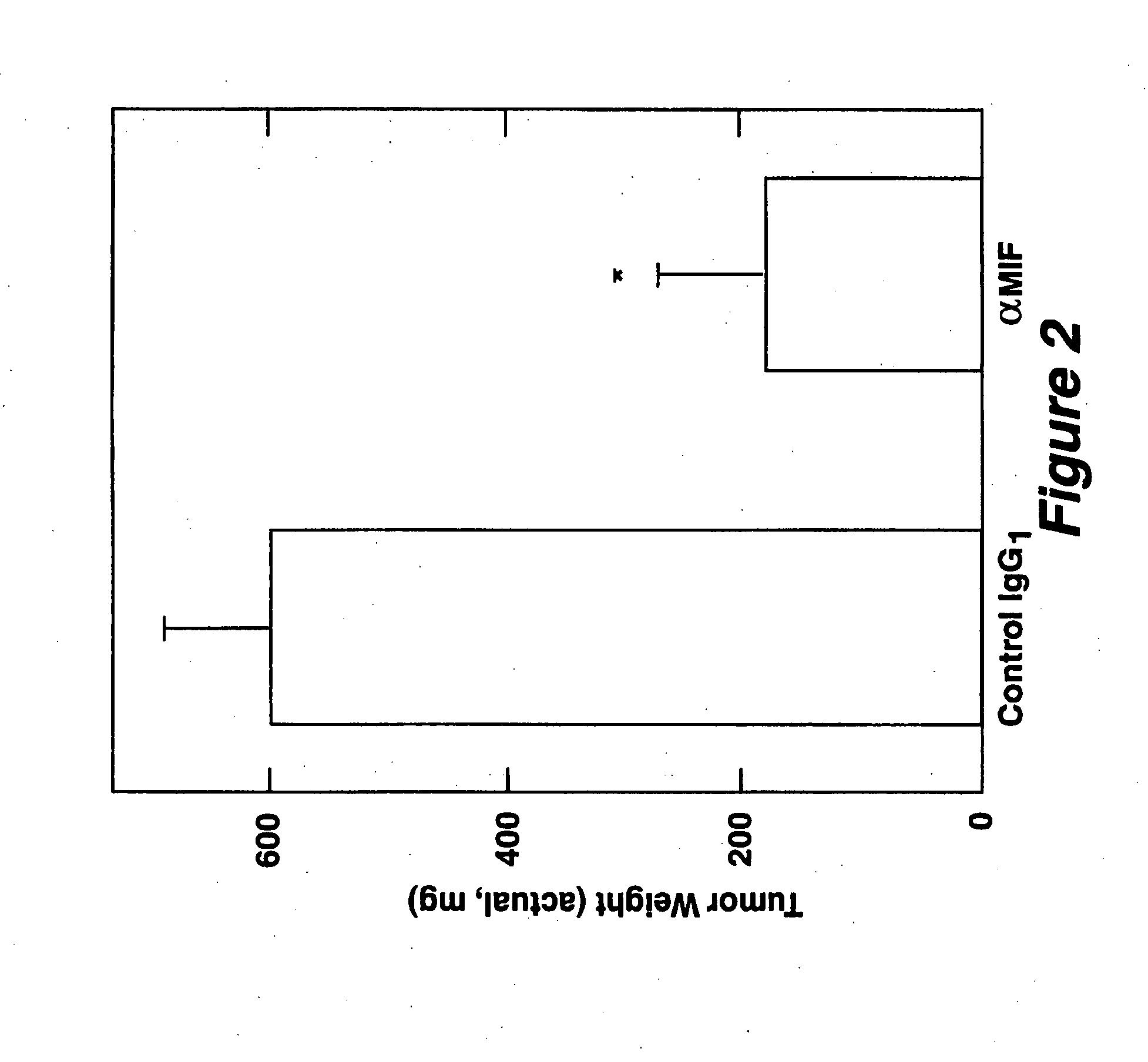 Therapeutic uses of factors which inhibit or neutralize MIF activity