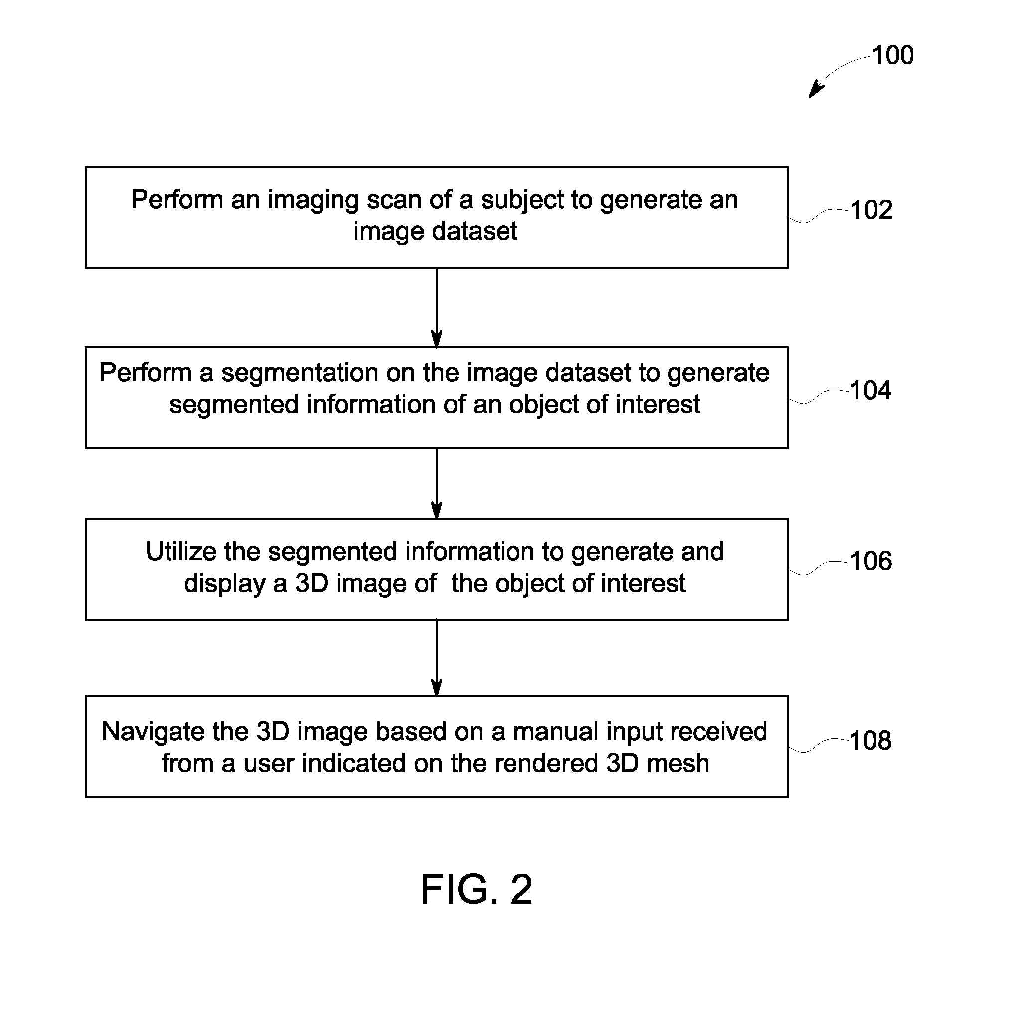 Method and system for navigating, segmenting, and extracting a three-dimensional image