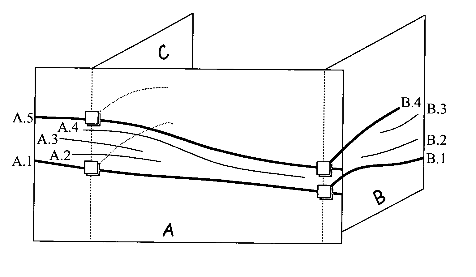 Method of sedimentologic interpretation by estimation of various chronological scenarios of sedimentary layers deposition