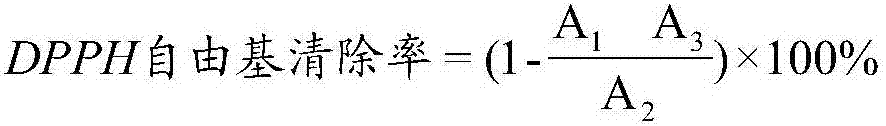 Raw material composition of Eleusine coracana wine, Eleusine coracana wine and preparation method and uses thereof