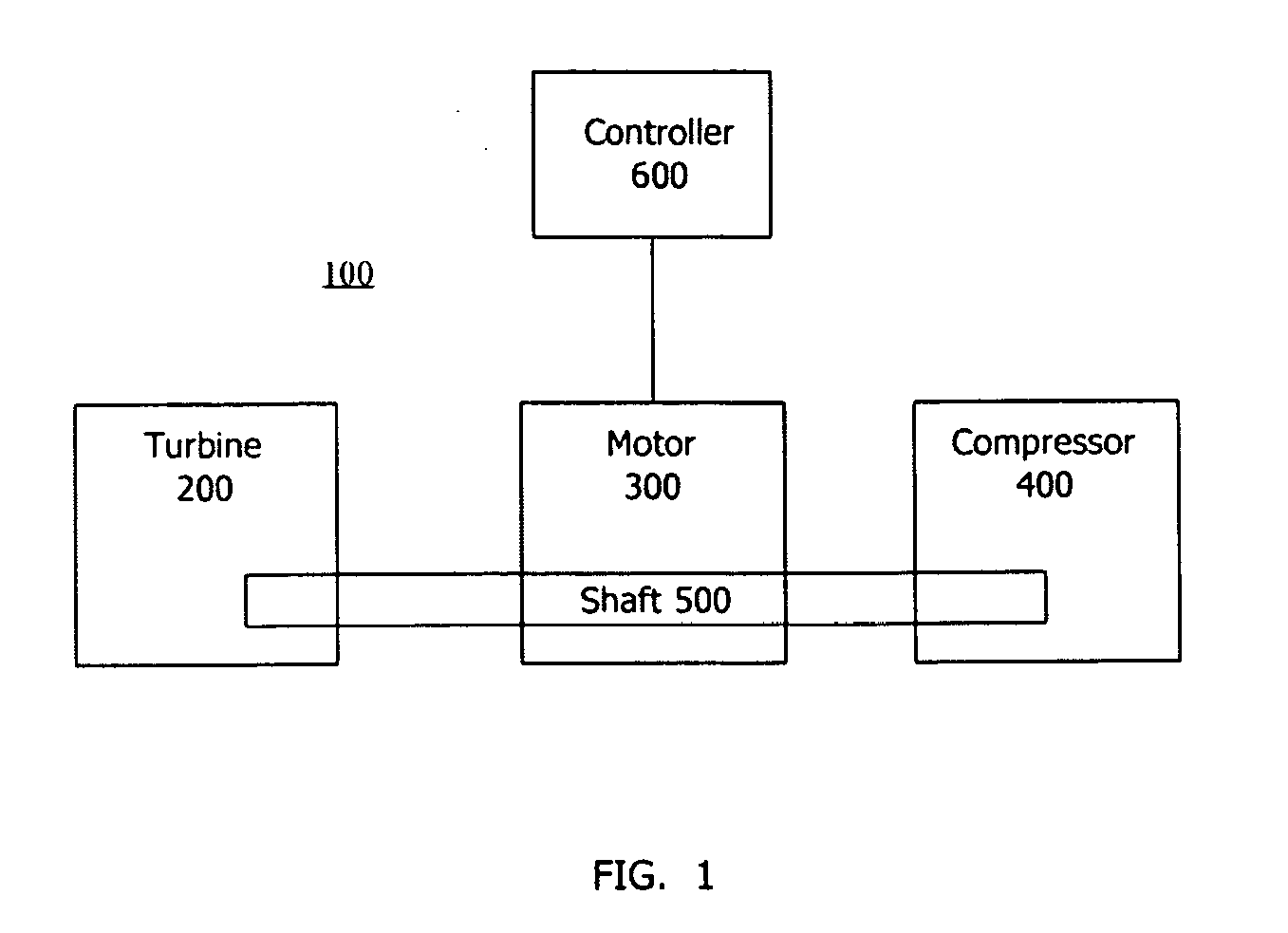 Cooling an Electrically Controlled Turbocharger