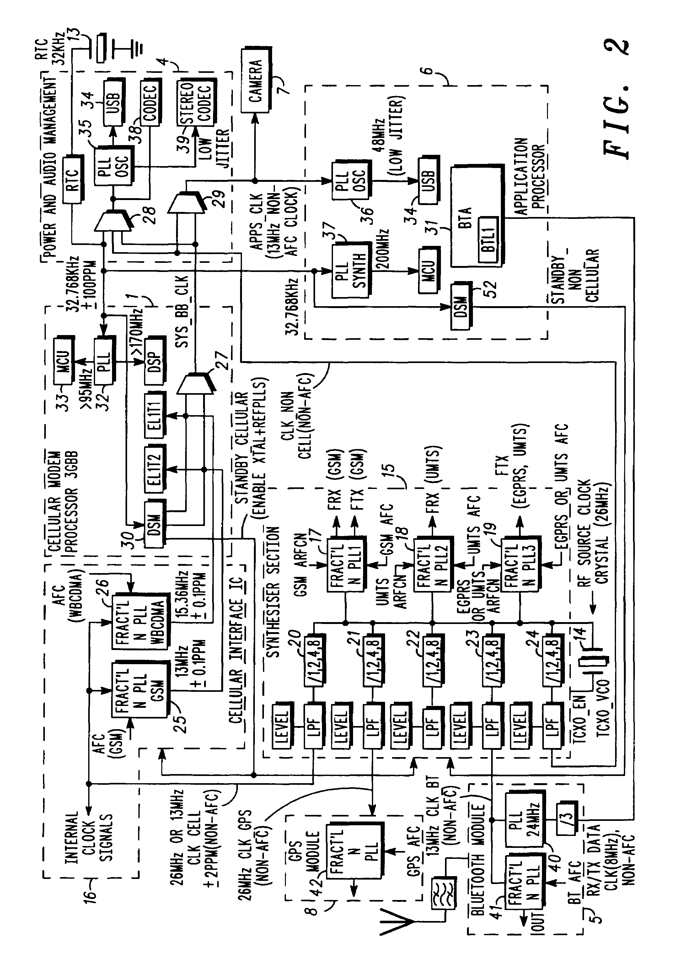 Apparatus for generating multiple clock signals of different frequency characteristics