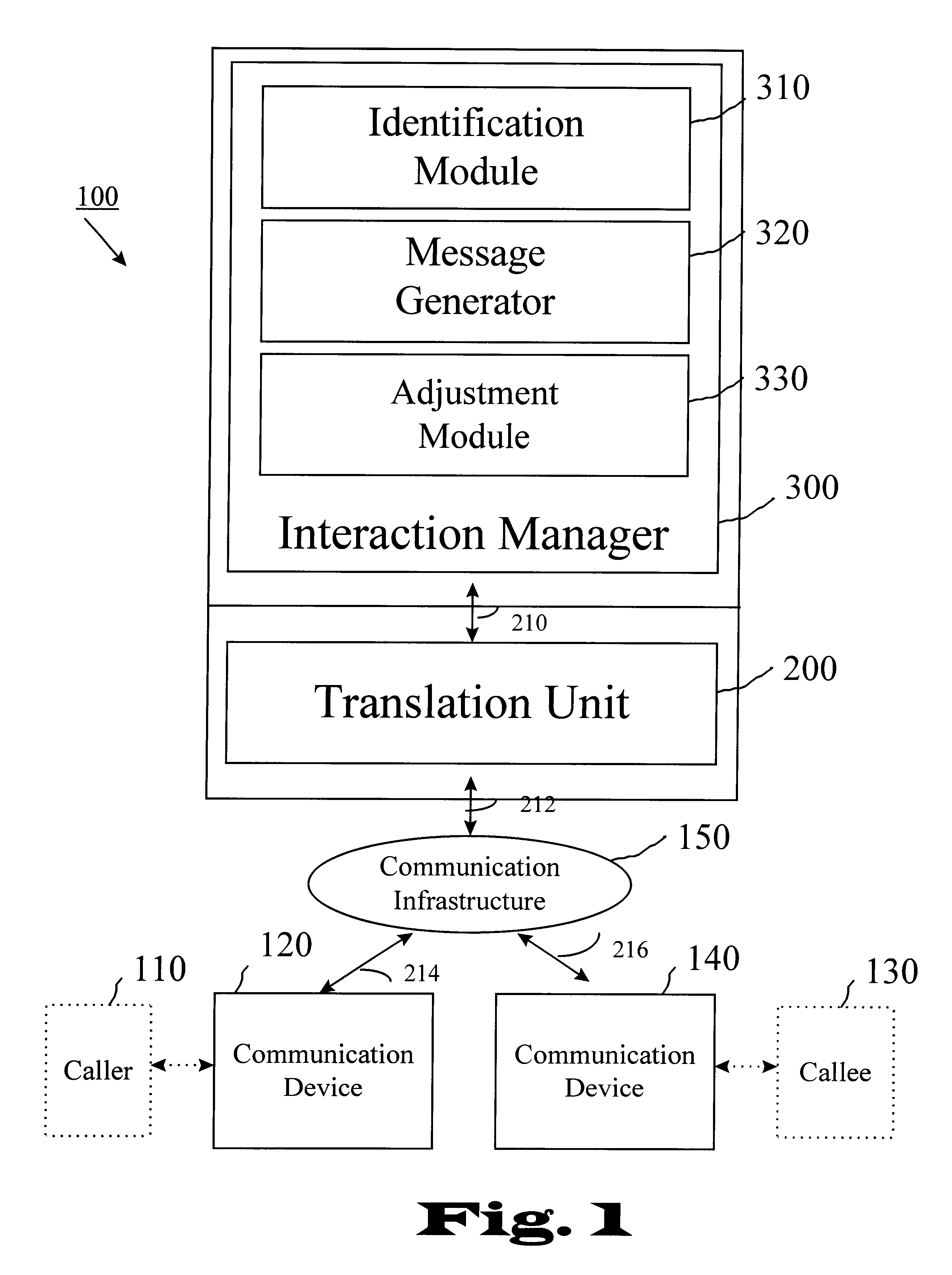 Systems and methods for managing electronic communications