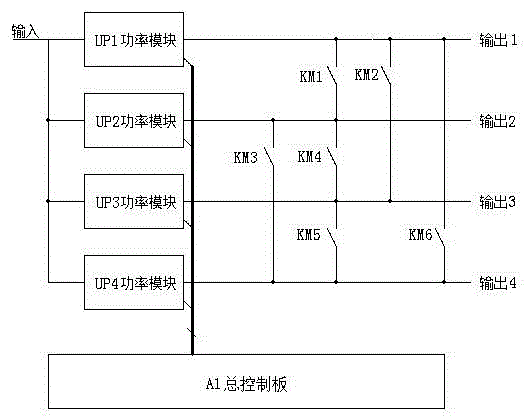 Dynamic current sharing control method and circuit