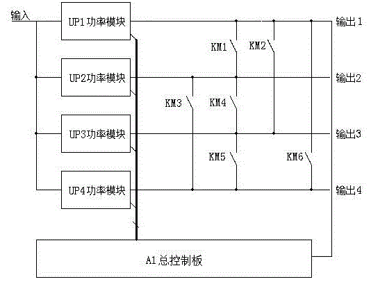 Dynamic current sharing control method and circuit