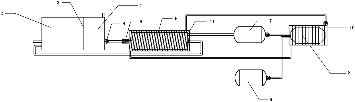 A hydrogen supply system for a liquid hydrogen storage material for a hydrogen internal combustion engine