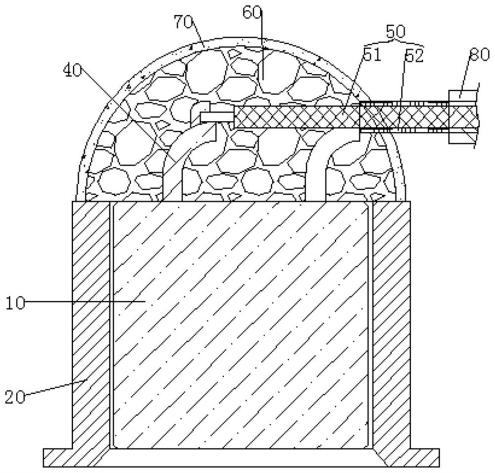 A shielding structure and shielding method of a photodiode based on laser gyroscope