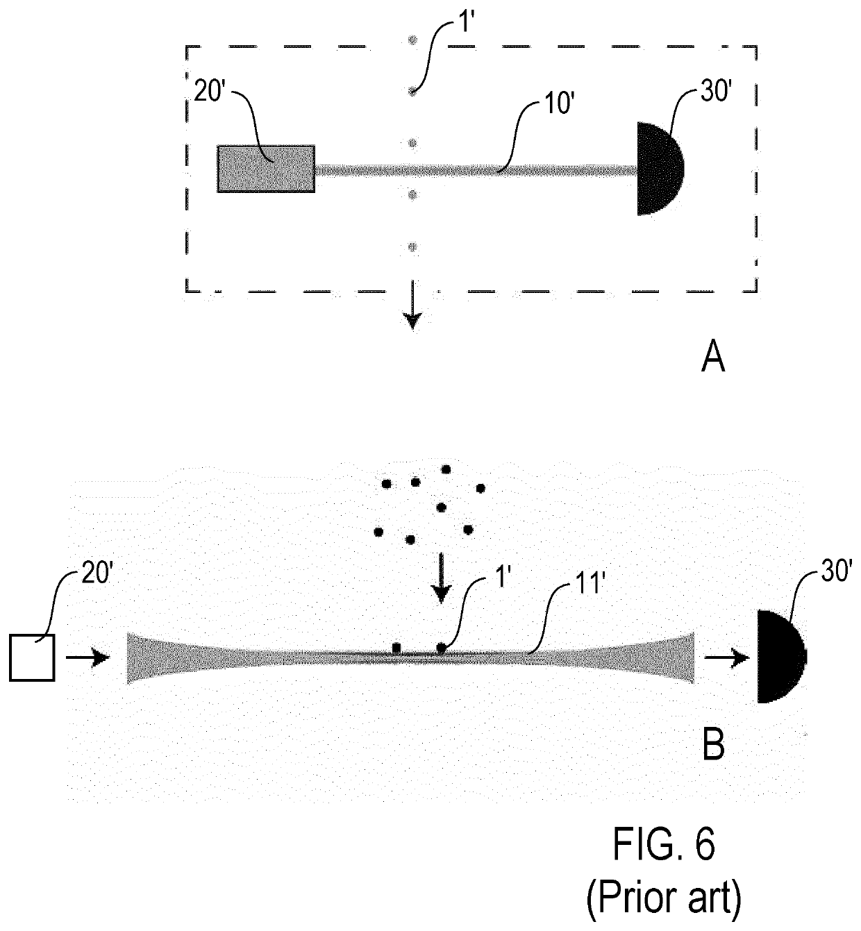 Apparatus and methods for particle testing