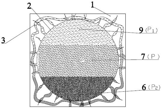 Semi-conductive heat-conducting block for frozen soil subgrade, preparation method and laying method thereof