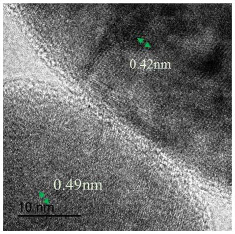 Preparation method of cesium lead bromide quantum dot/carbon nitride nanosheet photocatalyst