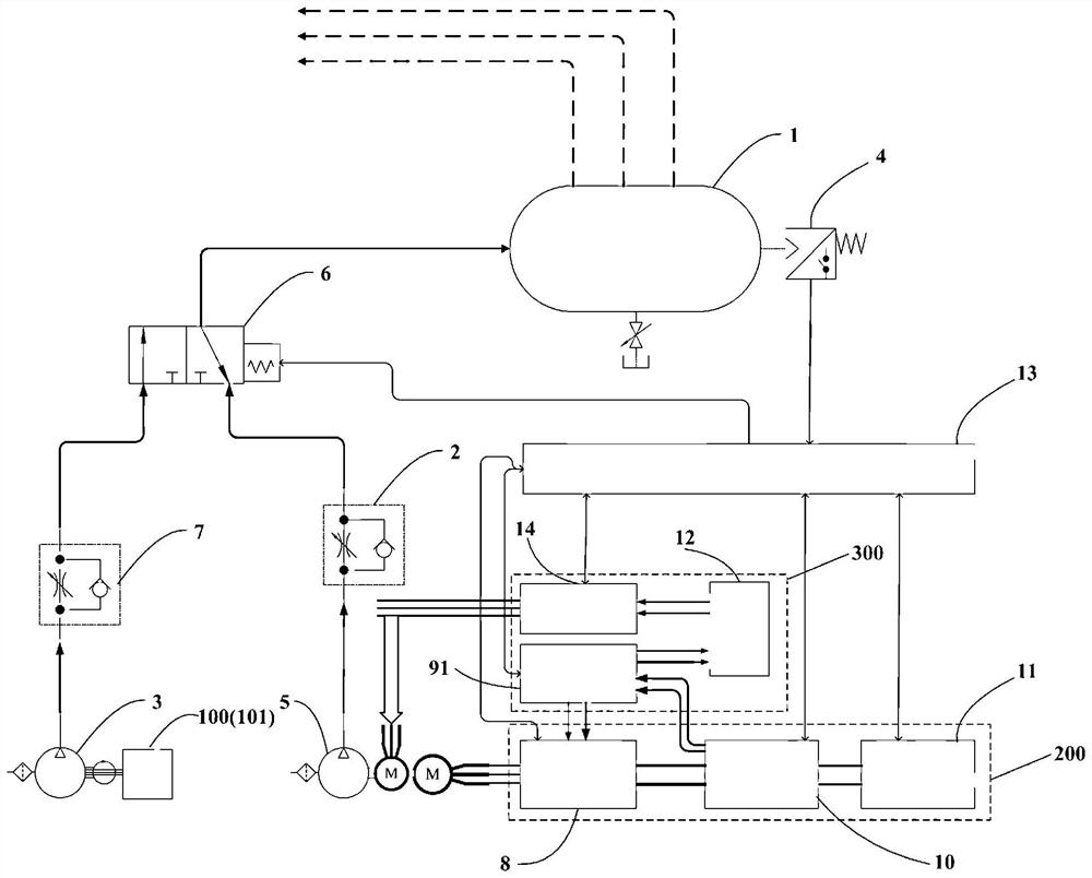 Braking system for new energy vehicle and control method of braking system