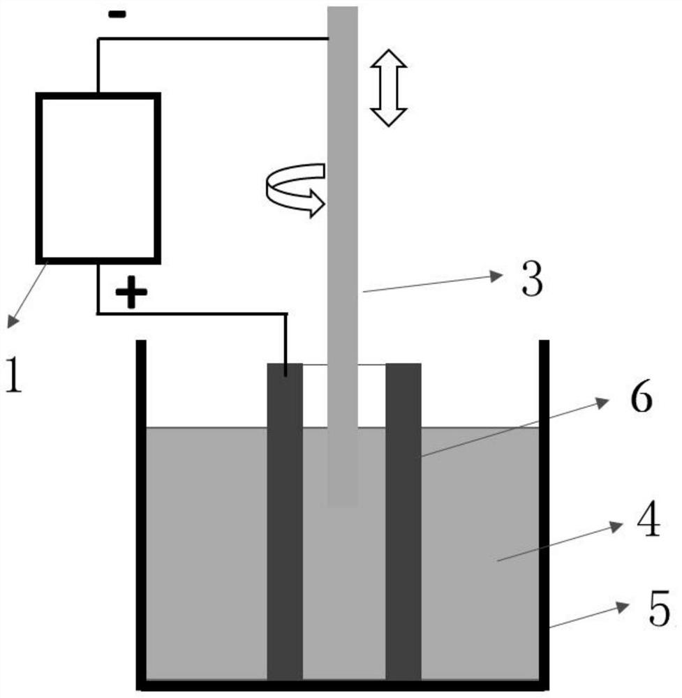 Electrochemical layer-by-layer polishing device for additive manufacturing metal tubular part