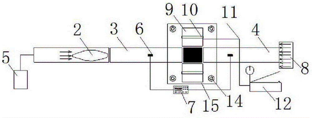 Test device for splitting tensile fracture under impact-static-hydraulic coupling effect of rock and test method