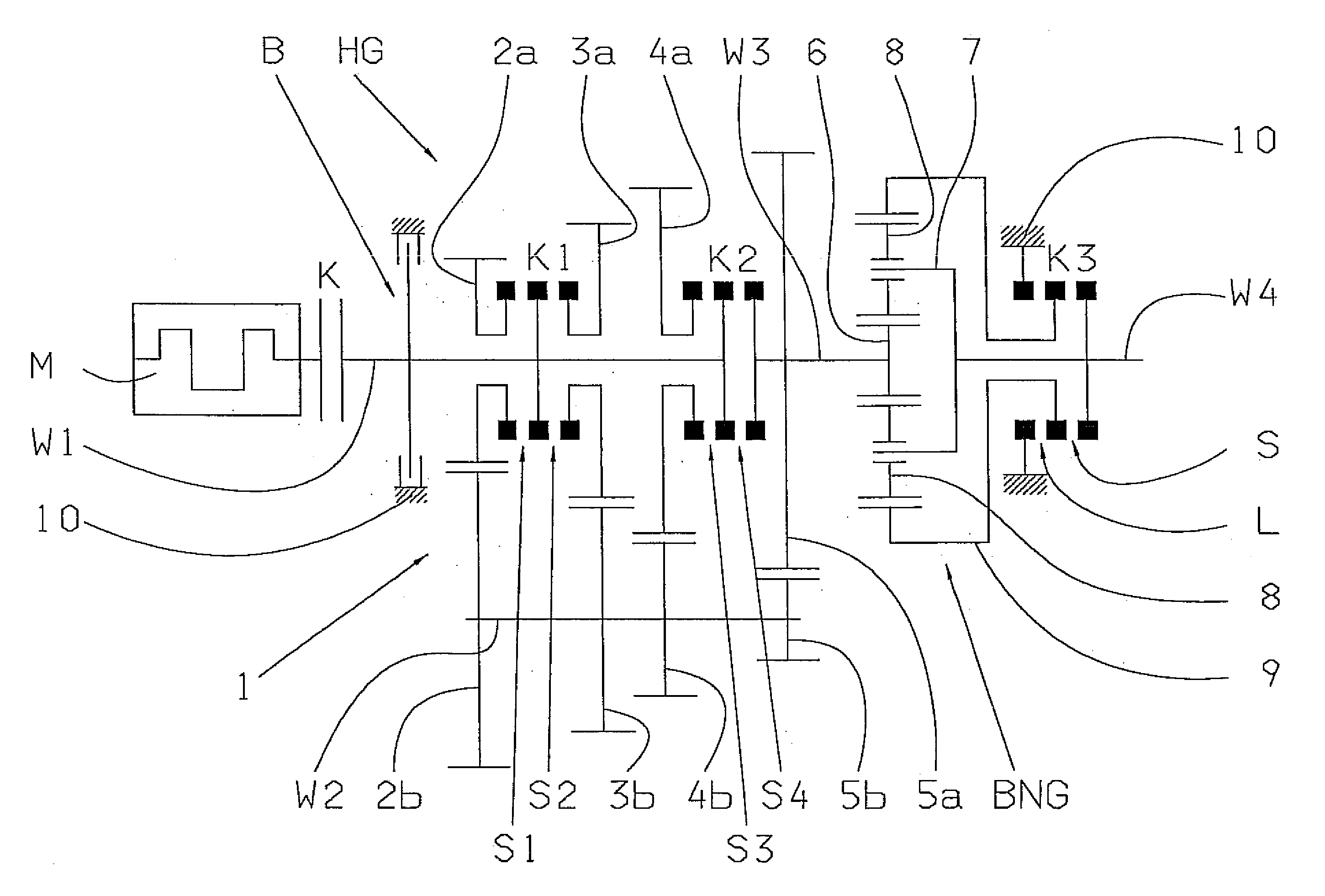 Shift Control Method For An Automatic Gearbox