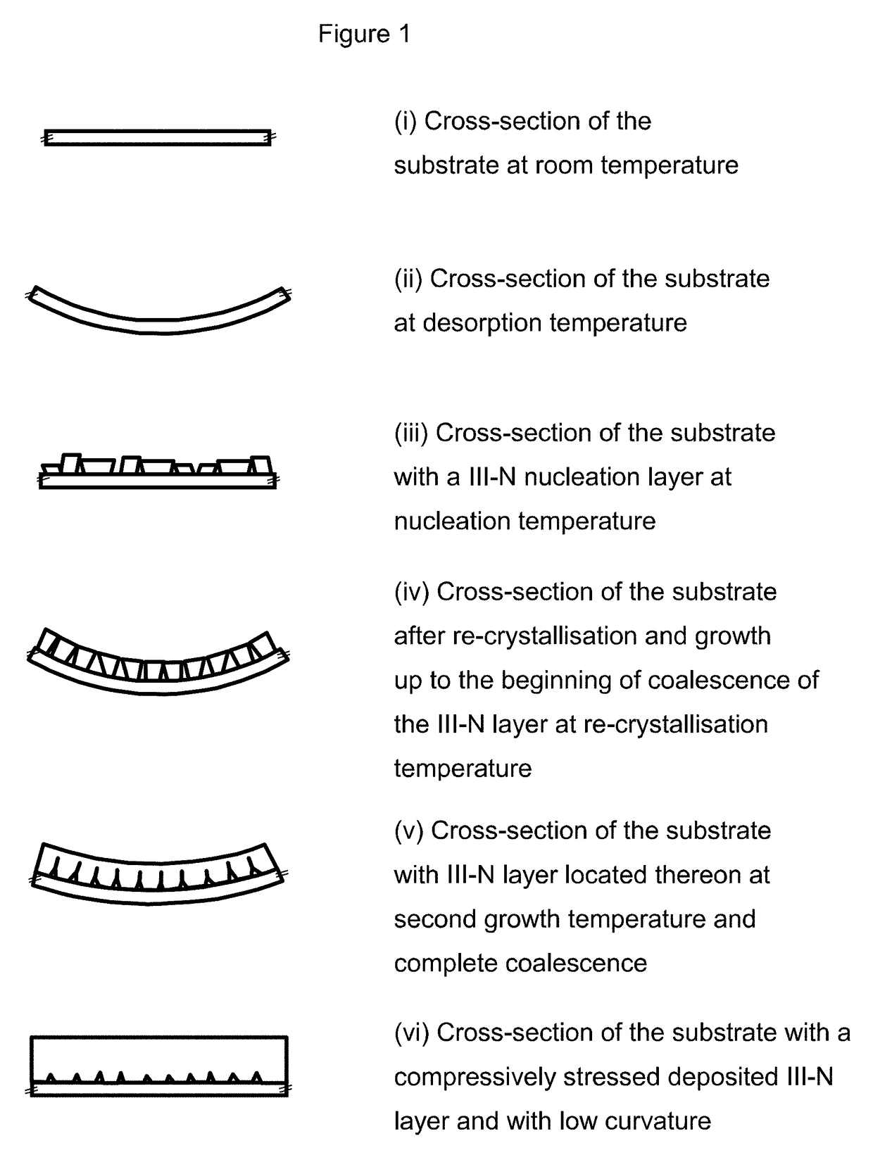 Method for producing III-N single crystals, and III-N single crystal