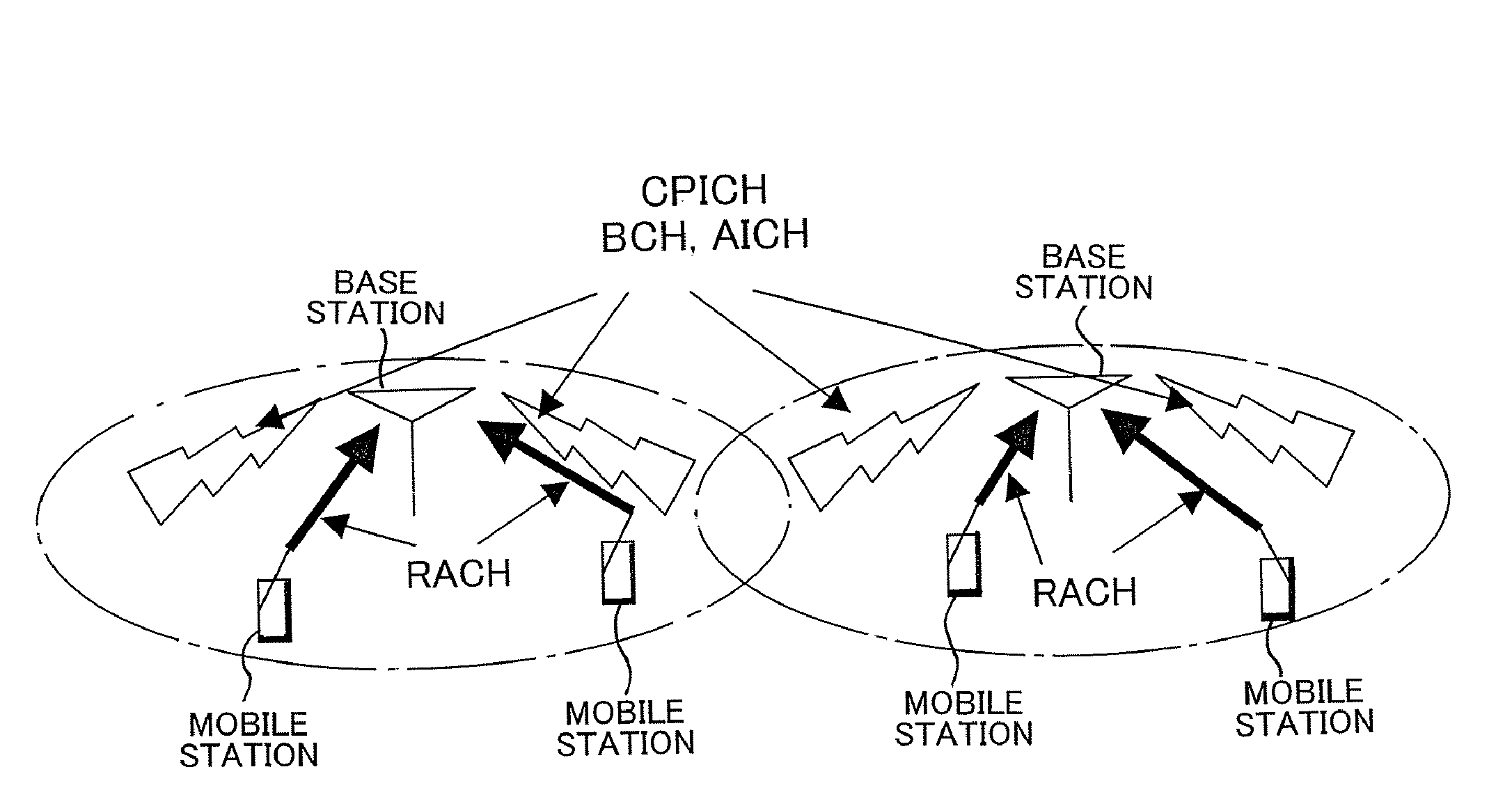 Wireless communication system and method of controlling a transmission power