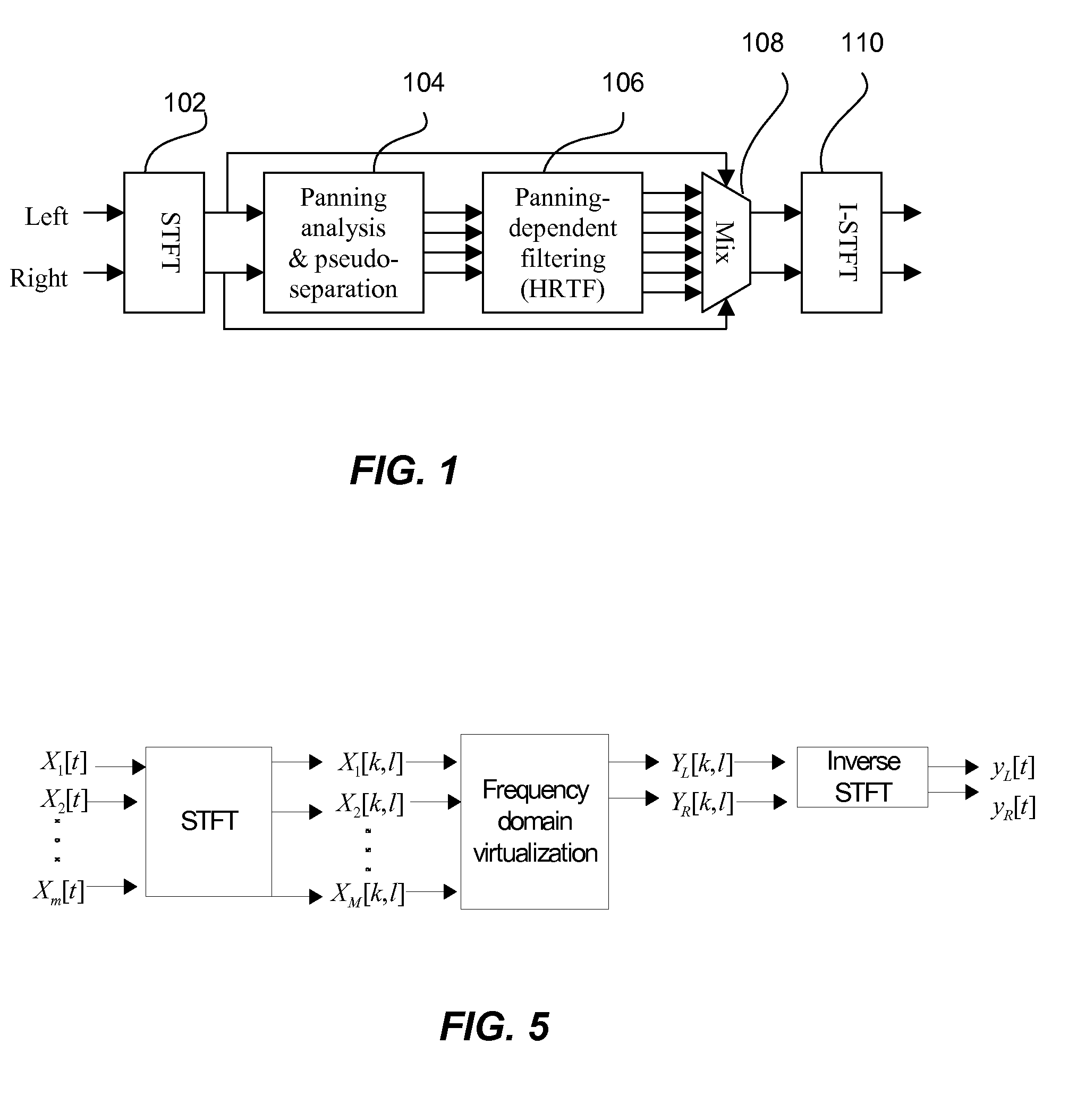 Spatial audio analysis and synthesis for binaural reproduction and format conversion